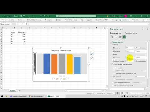 Видео: Ограничить столбцы диаграммы 100 процентами