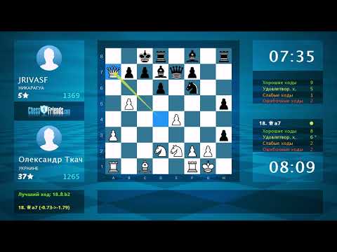 Видео: Анализ шахматной партии: Олександр Ткач - JRIVASF, 1-0 (по ChessFriends.com)