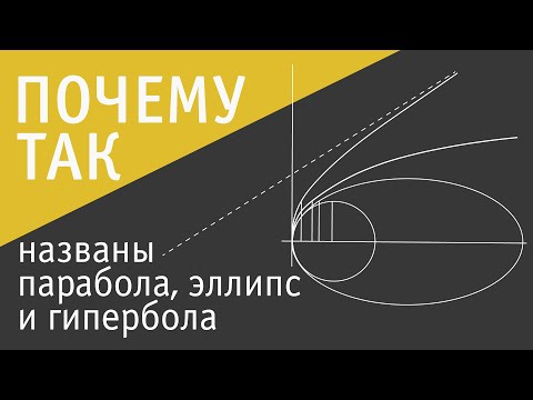 Видео: Парабола, эллипс, гипербола - уравнение при вершине | Лекции по аналитической геометрии