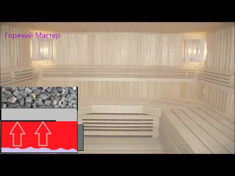 Видео: Печь мощность размер топки
