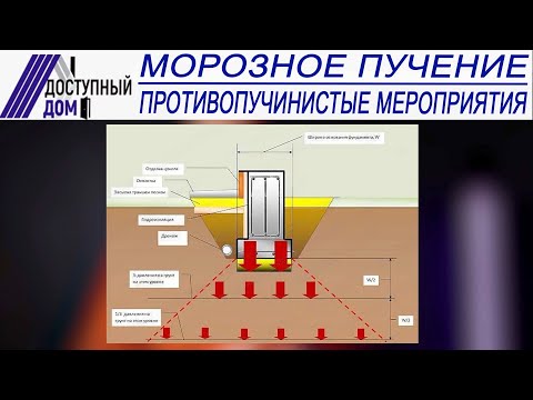 Видео: Морозное пучение и расчет несущей способности грунтов.