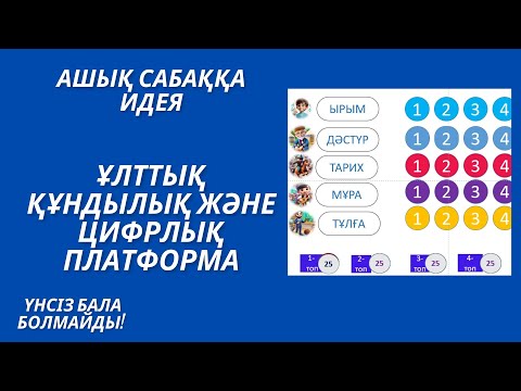 Видео: Ұлттық құндылық және #цифрлық платформа  Ашық сабаққа идея  #ұлттық құндылық #жасанды интеллект