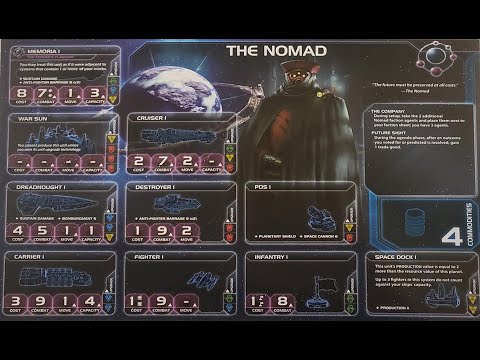 Видео: СУМЕРКИ ИМПЕРИИ 4. Новые расы из дополнения Prophecy Of Kings. Кочевники. The NOMAD.