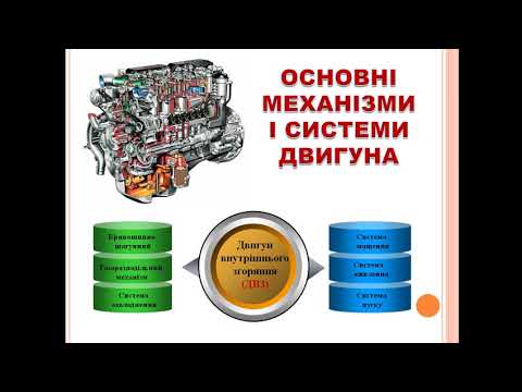 Видео: Робочий цикл чотиритактного дизельного ДВЗ