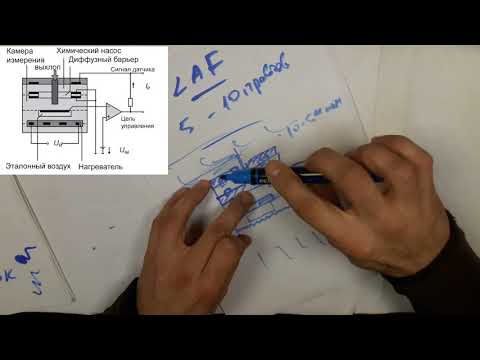 Видео: Воздух. Широкополосный датчик кислорода. Устройство