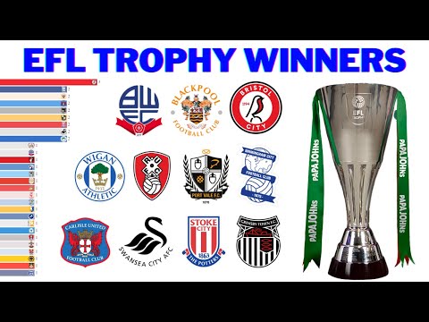 Видео: Все победители EFL Trophy
