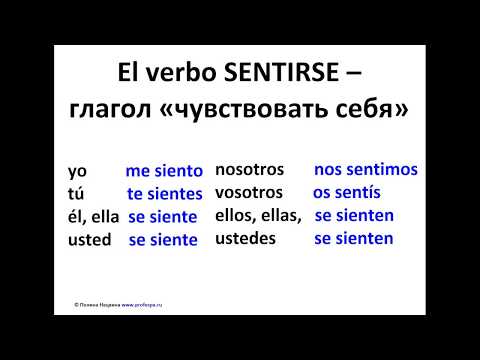 Видео: Испанский язык. Урок "Настроение". Часть 2