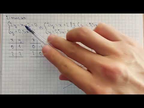 Видео: 7-сынып. Алгебра. Екі айнымалысы бар сызықтық теңдеулер жүйесін графиктік тәсілмен шешу.