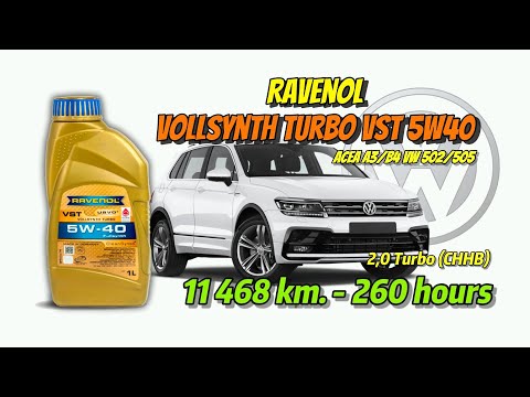 Видео: Ravenol VollSynth Turbo VST 5w40 (из VW Tiguan, CHHB, 11 468 км., 260 моточасов).