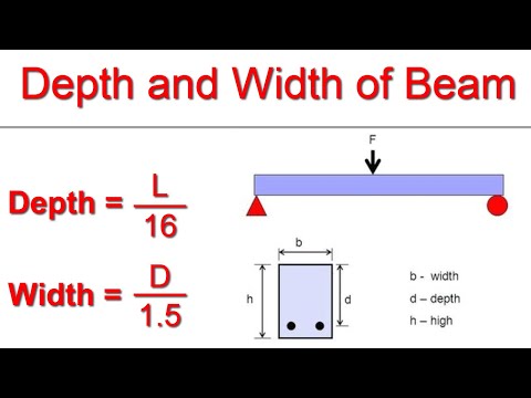 Видео: Как найти глубину и ширину балки