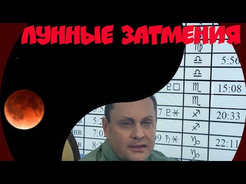 Видео: лунные затмения, коридор затмений