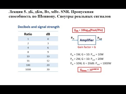 Видео: Лекция 5. дБ, дБм. SNR. Пропускная способность по Шеннону. Спектры реальных сигналов