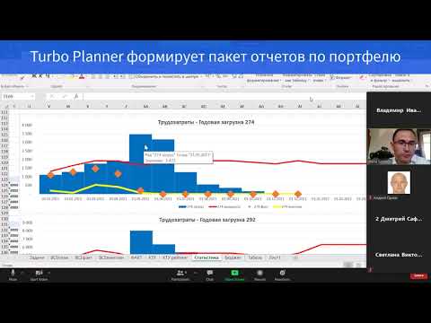 Видео: Как Ленгипротранс управляет проектами в MS Project/Turbo Planner