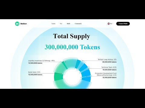 Видео: BITNEST - важные новости!