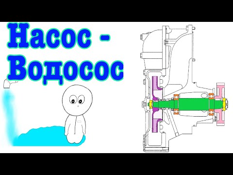 Видео: Cooling water pump. Как перебрать навесной насос охлаждения двигателя YANMAR 8EY33(L)W.