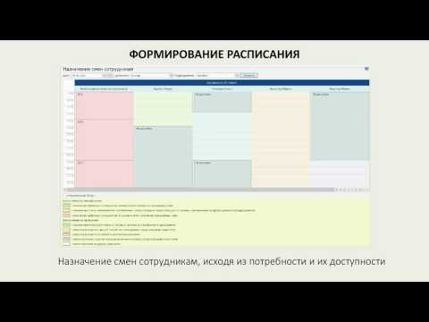 Видео: Запись вебинара 23.08.2016: новые возможности iiko 5.0 часть 2
