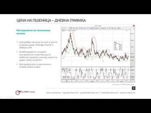 Видео: ОНЛАЙН СЕМИНАР: Инвестиционни възможности при земеделски суровини и зърнени храни