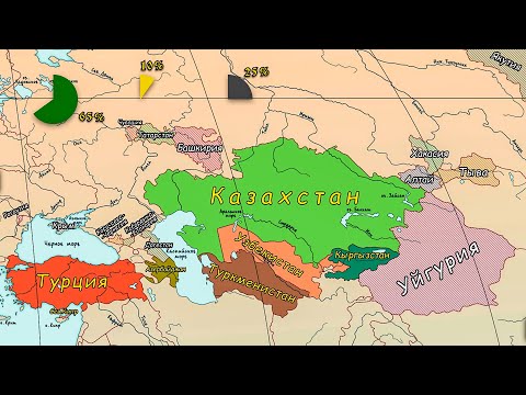 Видео: Современные тюрки. Перспективы объединения