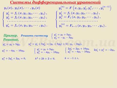 Видео: Видеоурок "Системы дифференциальных уравнений"