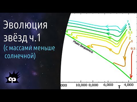 Видео: A8.07. Эволюция звёзд с массами меньше солнечной