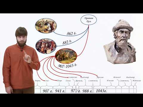 Видео: Древняя Русь за 5 минут