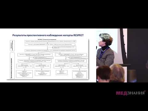 Видео: 14 Лечение бронхиальной астмы и ХОБЛ в общей врачебной практике