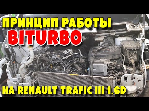 Видео: Принцип работы BITURBO на Renault Trafic III 1.6D, engine R9M408