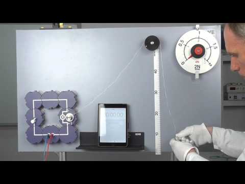 Видео: Відеодослід. Потужність