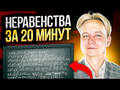 Видео: Как решать показательные неравенства | Часть 2