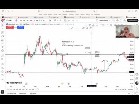 Видео: Трейдингке алданбаңыз! Трейдинг жасамай жатып осы видеоны көріңіз…