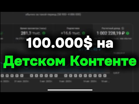 Видео: 100.000$ в МЕСЯЦ на ДЕТСКОЙ НИШЕ