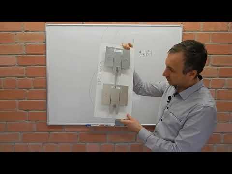 Видео: Антенны. Как работают антенны простыми словами. ч.7.1