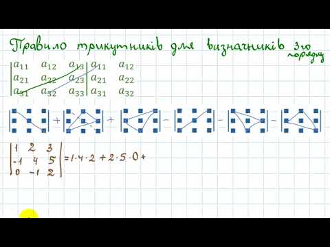 Видео: 01005 Правило трикутників для  визначників третього порядку