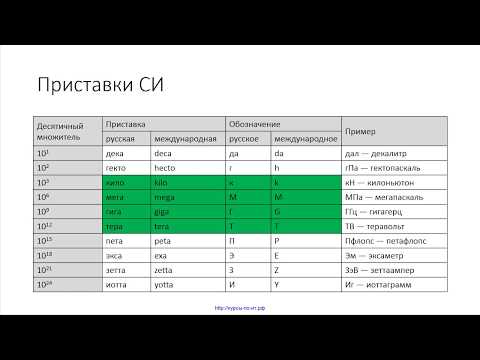 Видео: ✅ Основы сетевых технологий. 05 Измерения