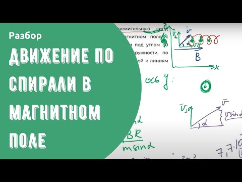 Видео: Движение заряда по спирали в магнитном поле