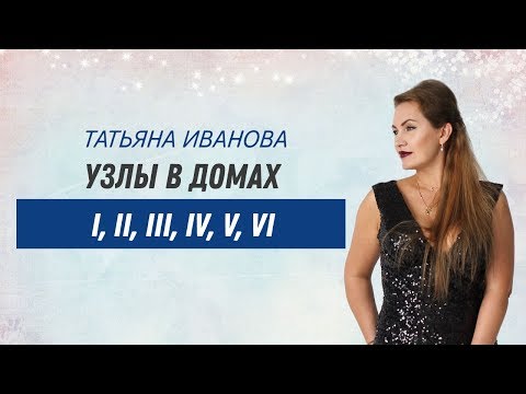 Видео: Узлы в домах. Часть 1