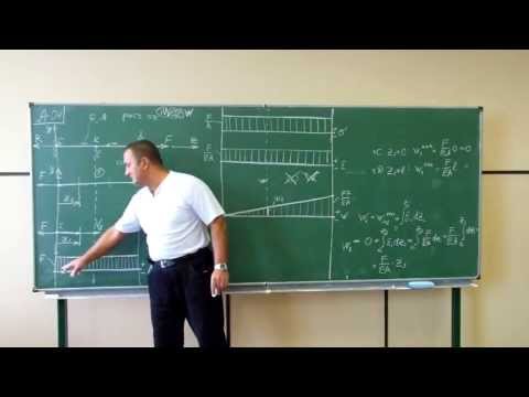 Видео: Сопротивление материалов. A-04 (растяжение стержня сосредоточенной силой).