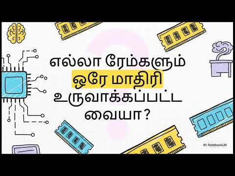 Видео: ОЗУ — оперативное запоминающее устройство