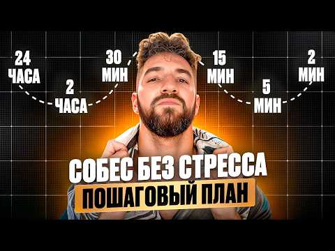 Видео: Как НЕ ВОЛНОВАТЬСЯ перед СОБЕСЕДОВАНИЕМ и пройти его БЕЗ СТРЕССА — ПОШАГОВЫЙ план подготовки