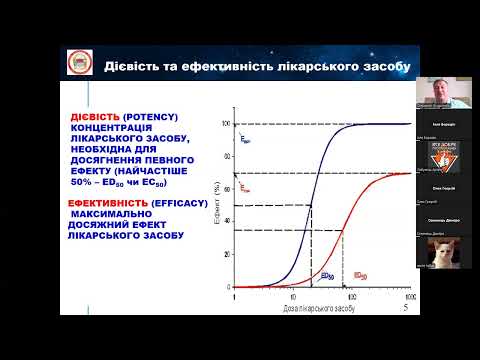 Видео: Лекція 01. Вступ