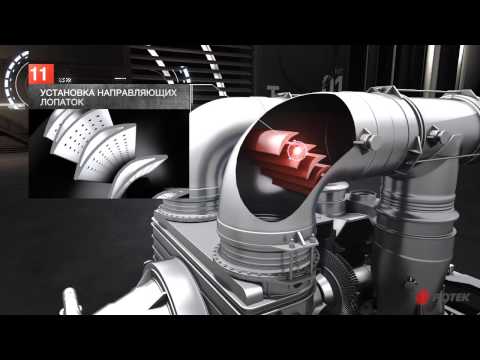 Видео: Модернизация турбины Т-100