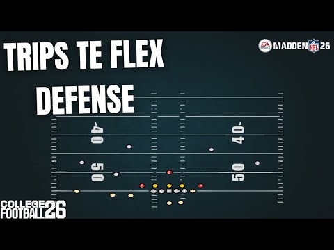 Видео: Защитный набор инструментов Trips Te Flex