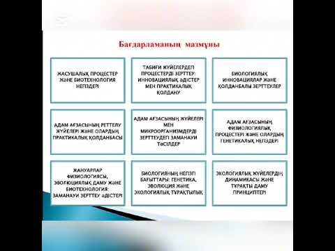 Видео: 16. "Биология сабағында оқушылардың қызғушылығын жасанды интеллект арқылы дамыту" курс бағдарламасы