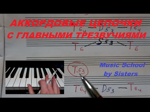 Видео: АККОРДОВЫЕ ЦЕПОЧКИ С ГЛАВНЫМИ ТРЕЗВУЧИЯМИ ЛАДА: ЭКЗАМЕН ПО СОЛЬФЕДЖИО