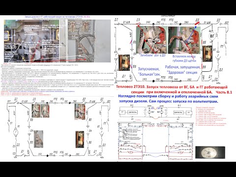 Видео: Тепловоз 2ТЭ10.Запуск от ВГ, БА и ГГ от запущенной секции при вкл. и выкл. рубильнике БА.