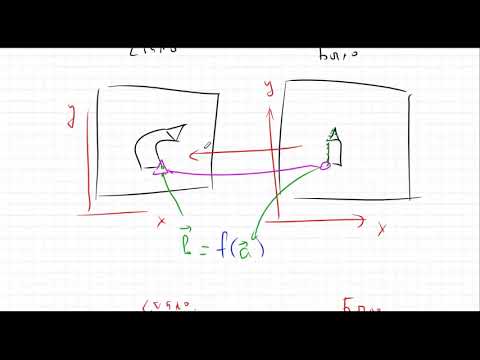 Видео: Матрицы и линейные операторы