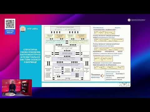 Видео: 🎓 КАНІКУЛИ З ПОЛІТЕХОМ: 140 РОКІВ ІННОВАЦІЙ 🚀