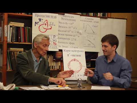 Видео: Как создаются частицы в космическом эфире. Низовцев. МГУ