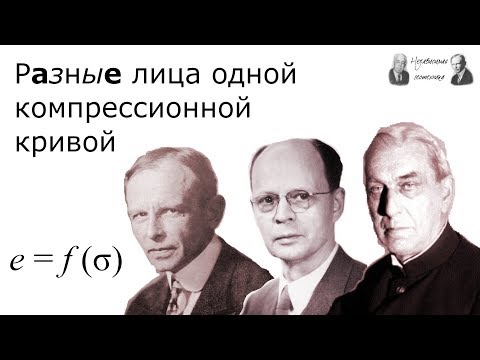 Видео: Разные лица компрессионной кривой