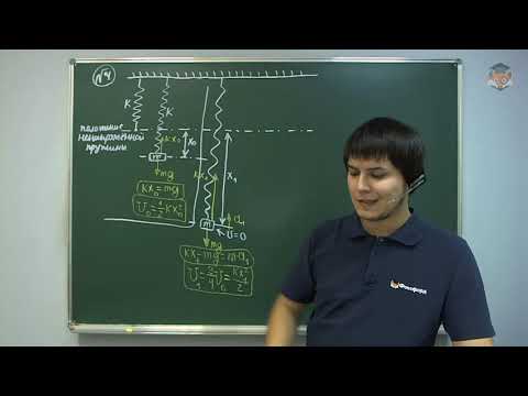 Видео: 69979 Работа, законы изменения и сохранения энергии